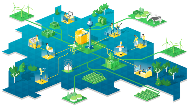 Grafik zur Energieversorgung im Alltag