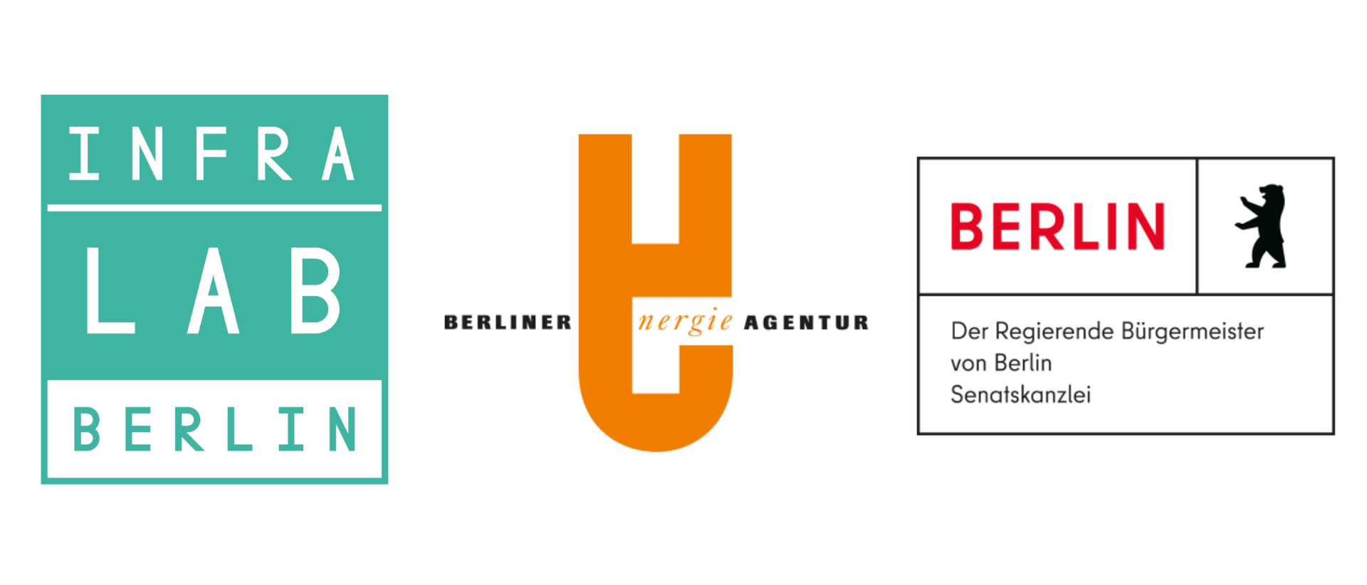 Logos der Initiatoren der Projektes.